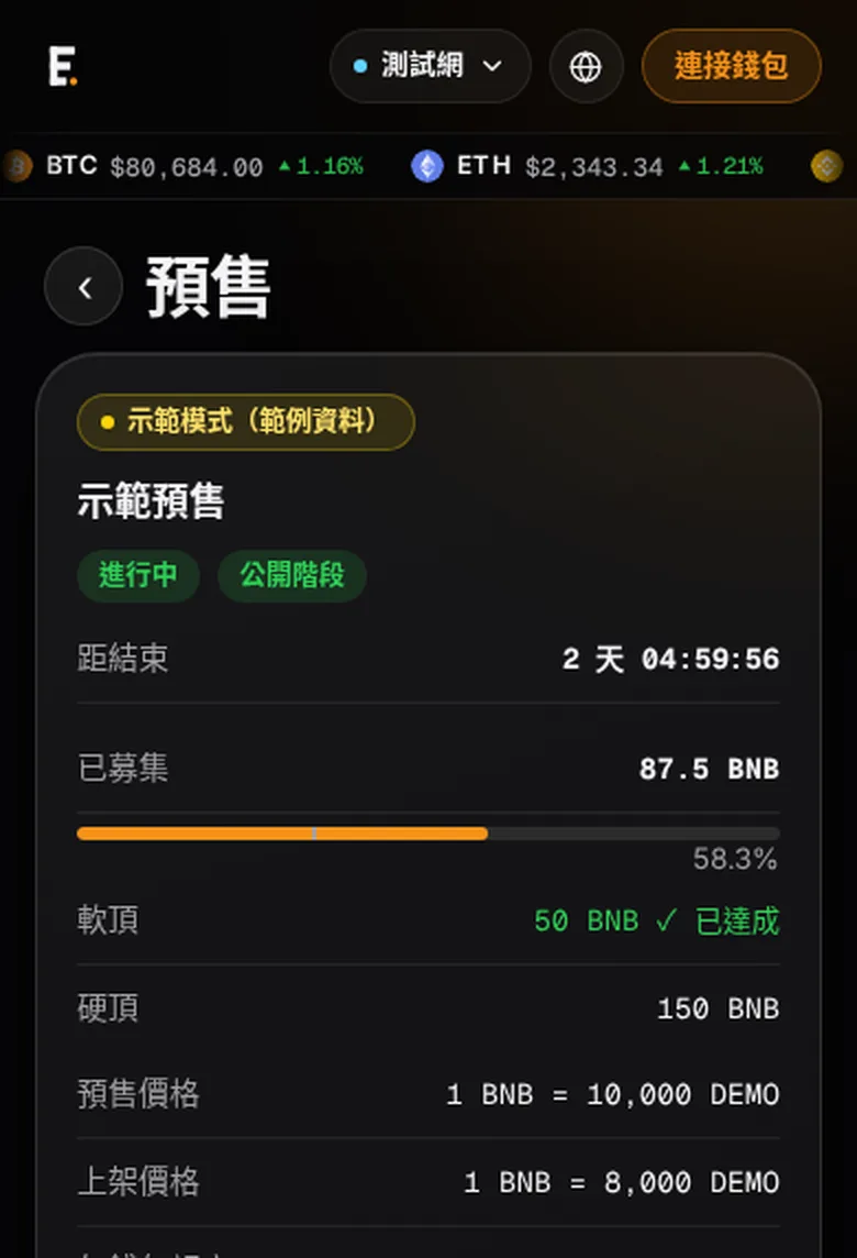 現在