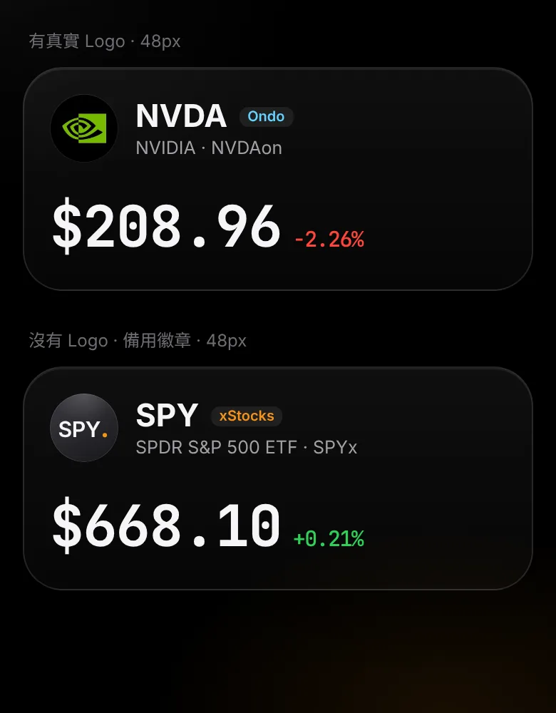 詳情頁標頭