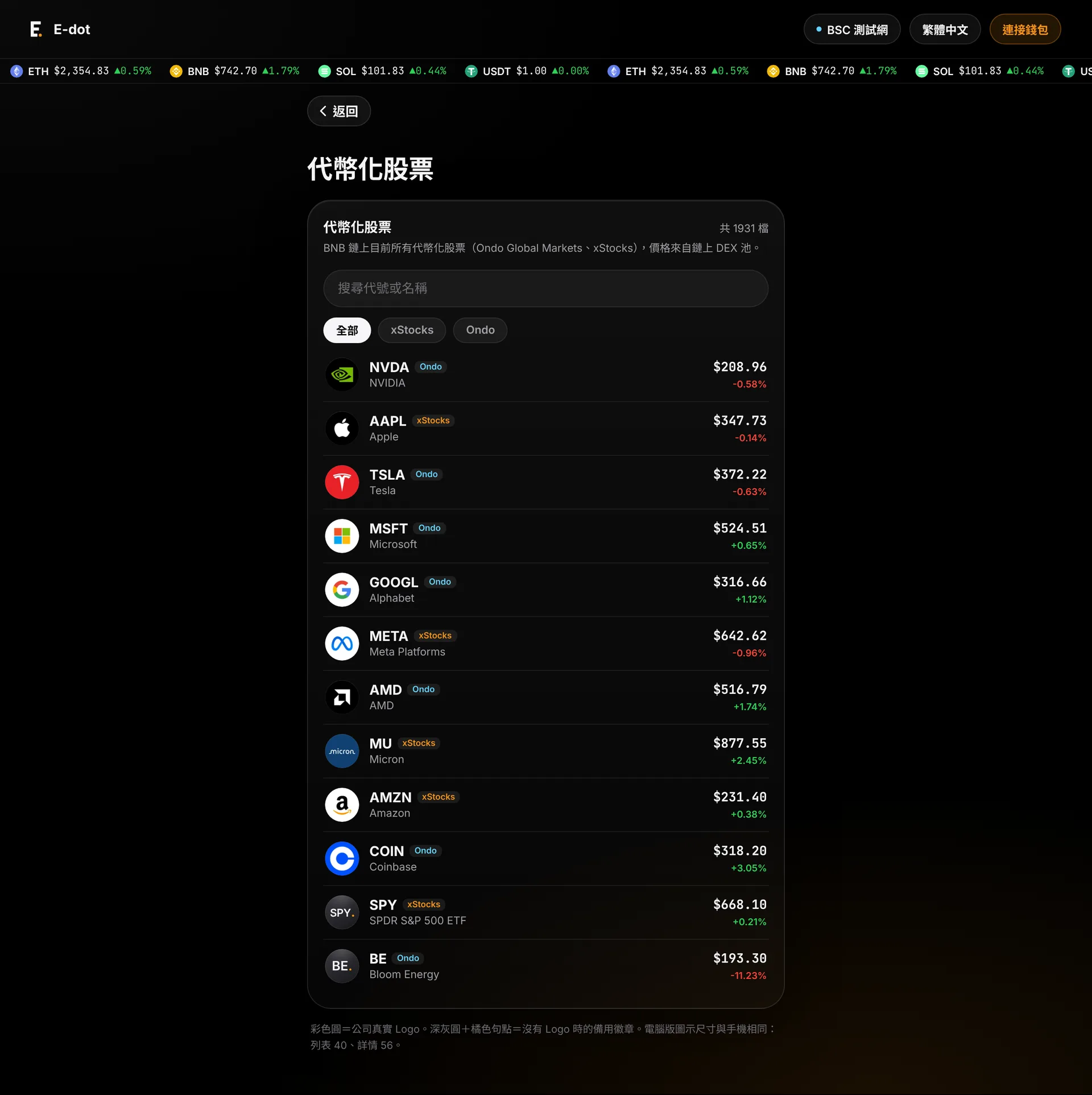 幣股列表電腦版